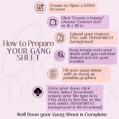 Custom UVDTF Gang Sheet (Perfect for Hard Surfaces)